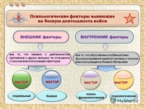 Неврологические и психологические факторы, влияющие на появление образа пищи в сновидениях