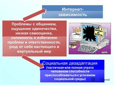 Негативное влияние Интернета на коммуникацию