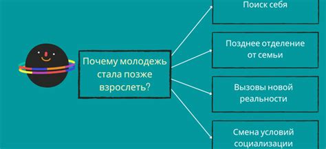 Негативные проявления инфантильности