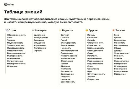 Негативные чувства или реальные перемены: анализ снов с поврежденным дисплеем смартфона