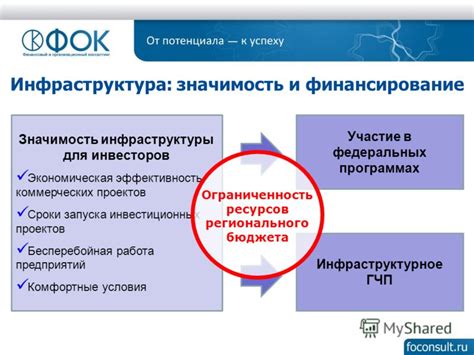 Недооцененная значимость инвесторов для экономики