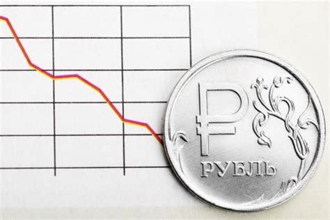 Недостатки высокого курса рубля