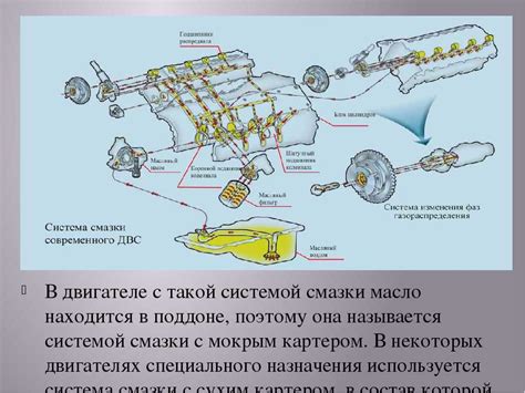 Недостатки гамма двигателя