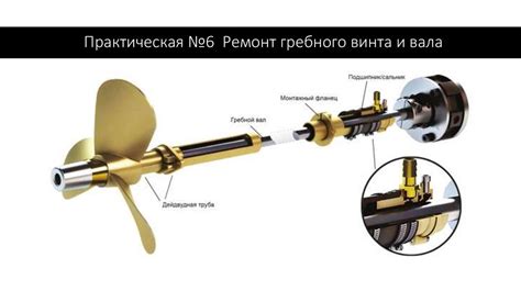 Недостатки гребного винта