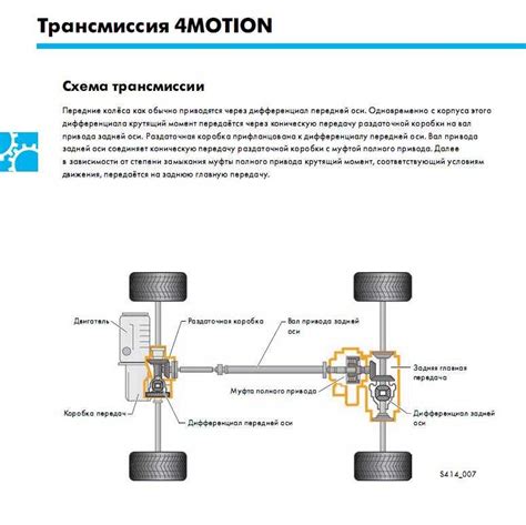 Недостатки заднего привода