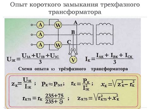 Недостатки изоляции и их роль в увеличении напряжения короткого замыкания