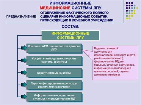 Недостатки медицинской системы и заболеваемость