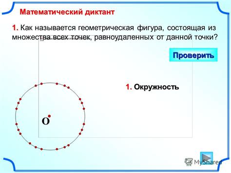 Недостатки равноудаленных страйков