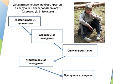 Недостатки ранней посадки девочки