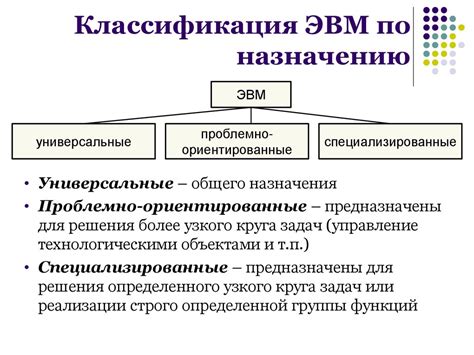 Недостатки сторнирования по назначению