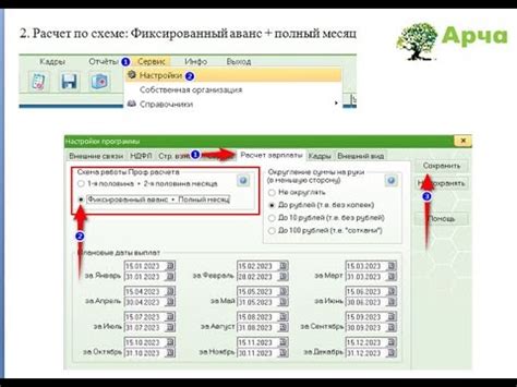 Недостатки фиксированной заработной платы