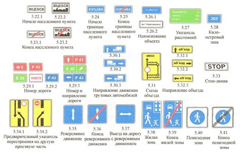 Недостаток информационных знаков