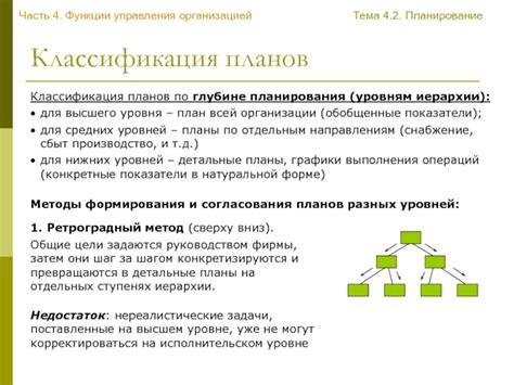 Недостаток организации и планирования