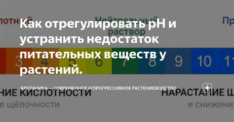 Недостаток питательных веществ и гидратация