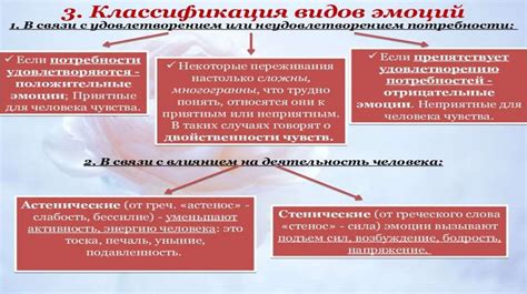 Недостаток понимания мужской психологии и эмоциональной интеллект