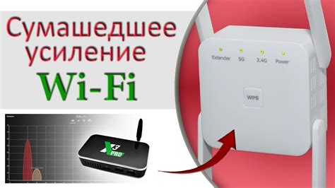 Недостаток сигнала Wi-Fi