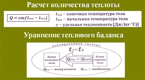 Недостаточное количество теплоты и внимания