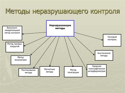 Нежесткие методы контроля