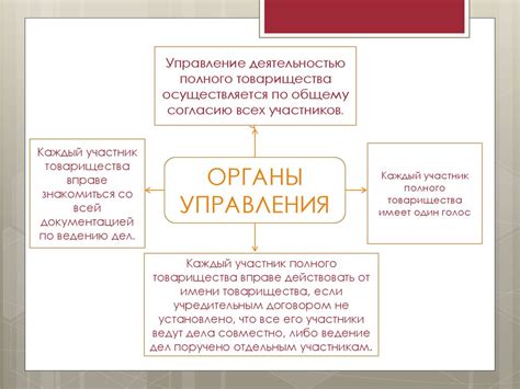 Независимый взгляд: основные принципы и преимущества