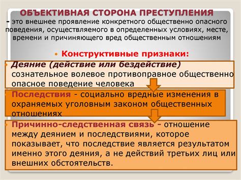 Незащищенное подключение: определение и последствия