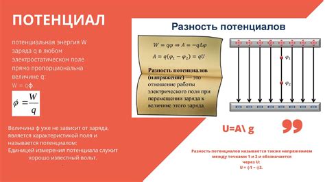 Неимоверная сила: как использовать ее потенциал