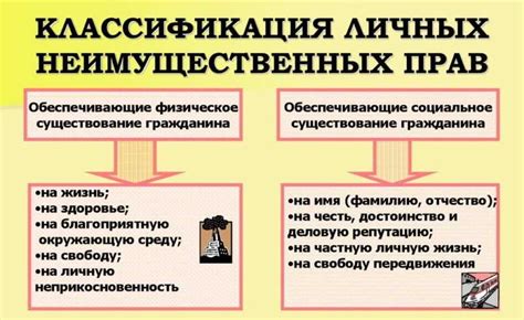 Неисполненные обязательства: понимание сути и их особенности