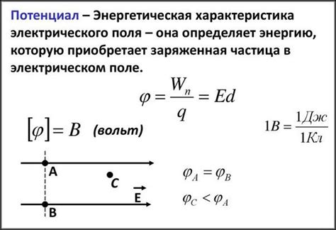 Неиспользуемый потенциал: в чем причина и каковы следствия?