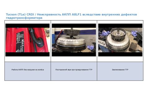 Неисправность внутренних динамиков