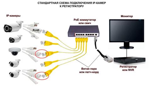 Неисправность соединения между камерой и платой управления