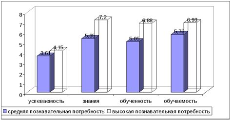 Нейрография: результаты и их интерпретация