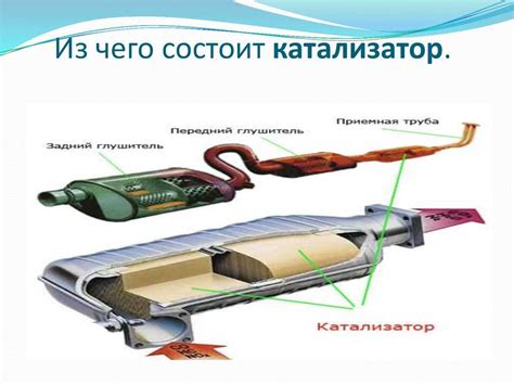 Нейтрализатор отработавших газов: принцип работы и его значение