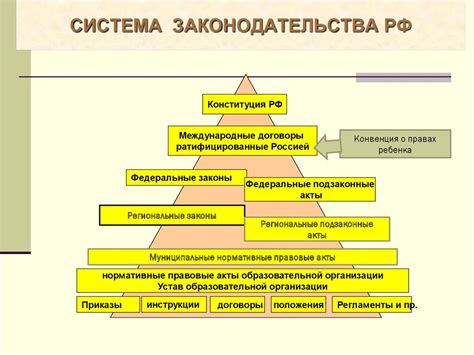 Нейтральность гендера в образовании и профессиональной сфере