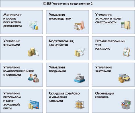 Некачественное управление предприятием