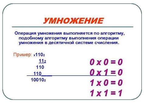 Некорректные операции умножения