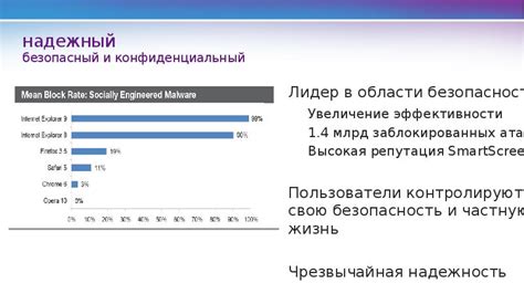 Нексиум: лидер в области эффективности и безопасности