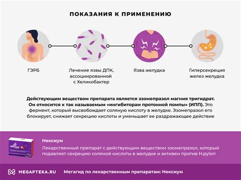 Нексиум: рекомендации по применению для каждого случая