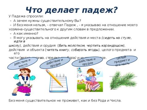 Необходима помощь, но я не могу указывать действия: что делать?