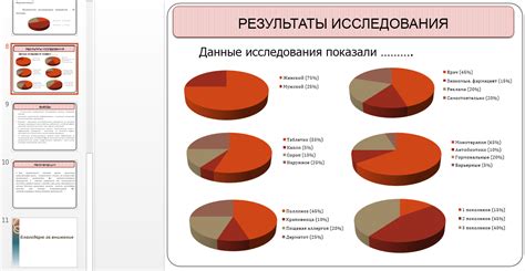 Необходимость выбора эффективного лекарственного препарата