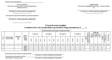 Необходимость качественного оборудования