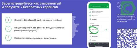 Необходимые документы для регистрации в Сбербанке