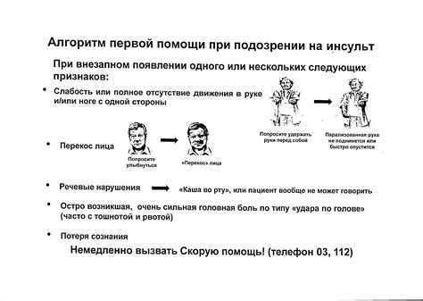 Неотложные меры при подозрении на инсульт