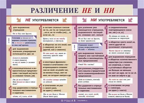 Неповинный и ни в чем не повинный: их значения и различия