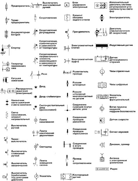 Неполадки в электрической системе