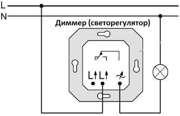 Неполадки совместимости диммера и светильника