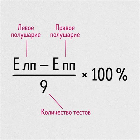 Неполное доминирование правого полушария: