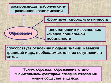 Непостижимое в науке и его роль в нашей жизни