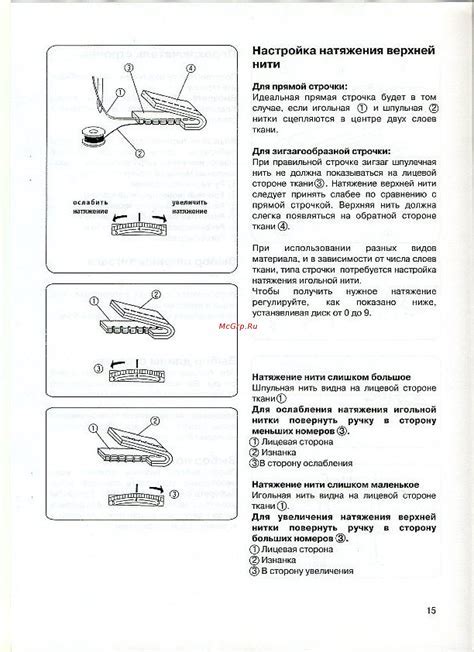 Неправильная настройка натяжения нити