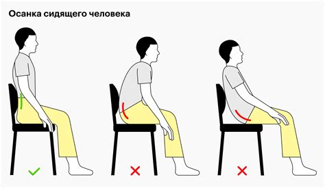 Неправильная осанка и упражнения