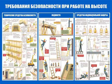 Неправильная техника проведения работ