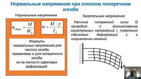 Неправильное выравнивание ригеля